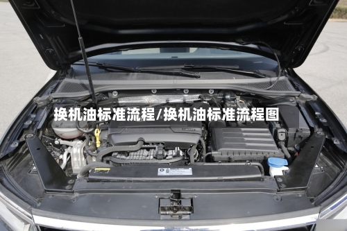 换机油标准流程/换机油标准流程图-第2张图片