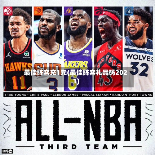 最佳阵容充1元(最佳阵容礼品码2021)-第2张图片