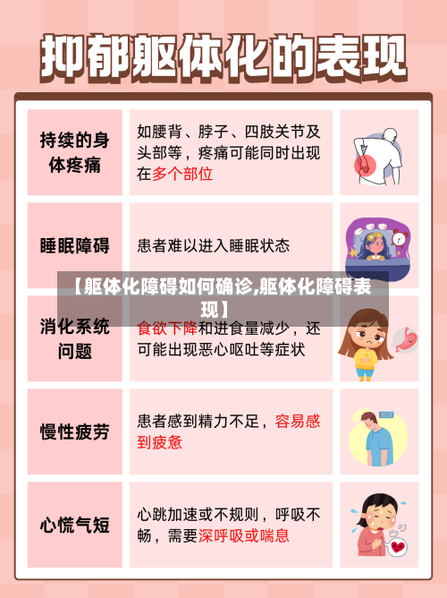 【躯体化障碍如何确诊,躯体化障碍表现】-第2张图片
