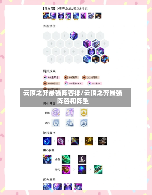 云顶之弈最强阵容排/云顶之弈最强阵容和阵型-第2张图片