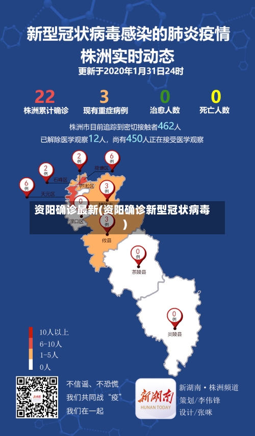 资阳确诊最新(资阳确诊新型冠状病毒)