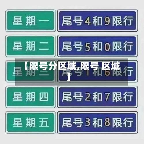 【限号分区域,限号 区域】-第2张图片
