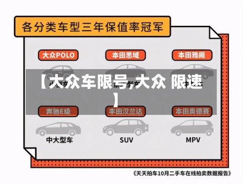 【大众车限号,大众 限速】