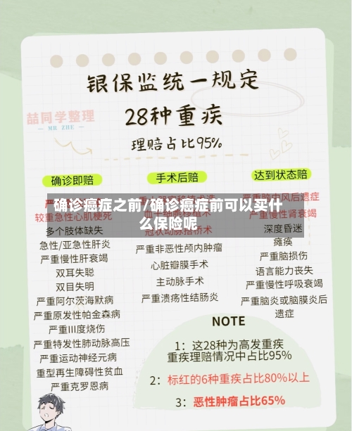确诊癌症之前/确诊癌症前可以买什么保险呢-第2张图片