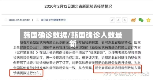韩国确诊数据/韩国确诊人数最新