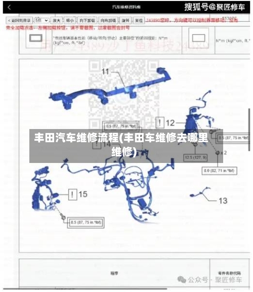 丰田汽车维修流程(丰田车维修去哪里维修)