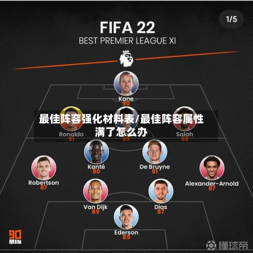 最佳阵容强化材料表/最佳阵容属性满了怎么办-第2张图片