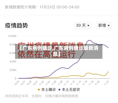 【广东病例确诊,广东病例确诊最新消息】