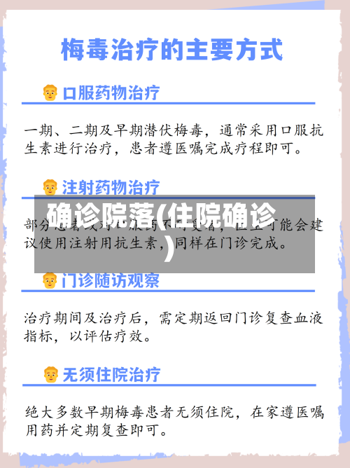 确诊院落(住院确诊)-第3张图片