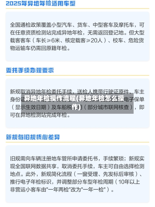 异地年检操作流程(异地年检怎么操作)-第2张图片