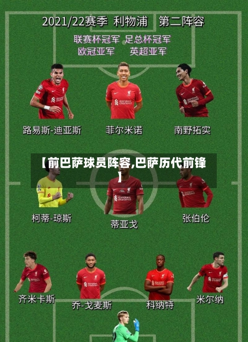 【前巴萨球员阵容,巴萨历代前锋】