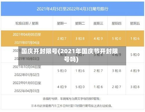 国庆开封限号(2021年国庆节开封限号吗)-第3张图片