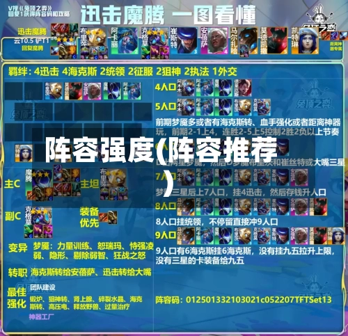 阵容强度(阵容推荐)-第2张图片