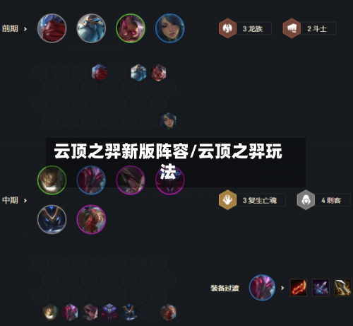 云顶之羿新版阵容/云顶之羿玩法