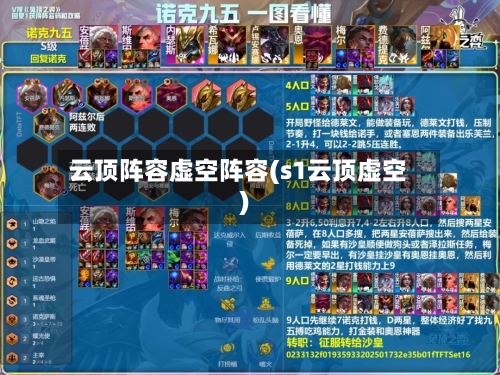 云顶阵容虚空阵容(s1云顶虚空)-第2张图片