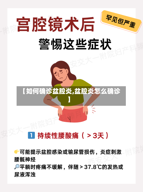 【如何确诊盆腔炎,盆腔炎怎么确诊】-第2张图片
