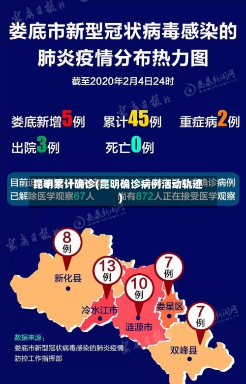 昆明累计确诊(昆明确诊病例活动轨迹)-第3张图片