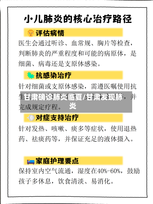 甘肃确诊肺炎临夏/甘肃发现肺炎-第2张图片