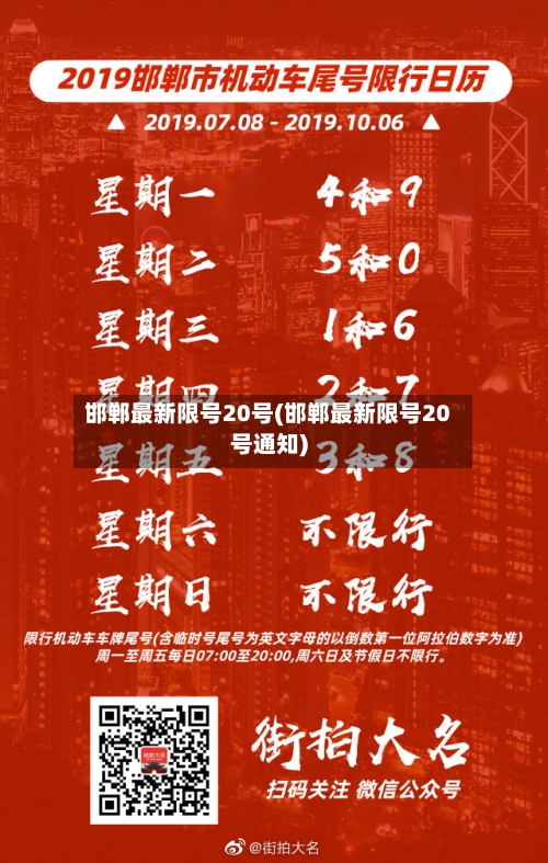 邯郸最新限号20号(邯郸最新限号20号通知)-第2张图片