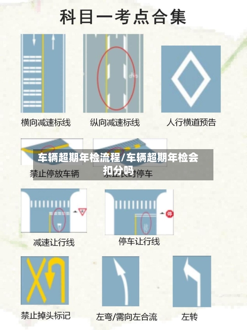 车辆超期年检流程/车辆超期年检会扣分吗-第3张图片