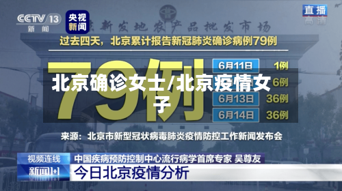 北京确诊女士/北京疫情女子-第2张图片