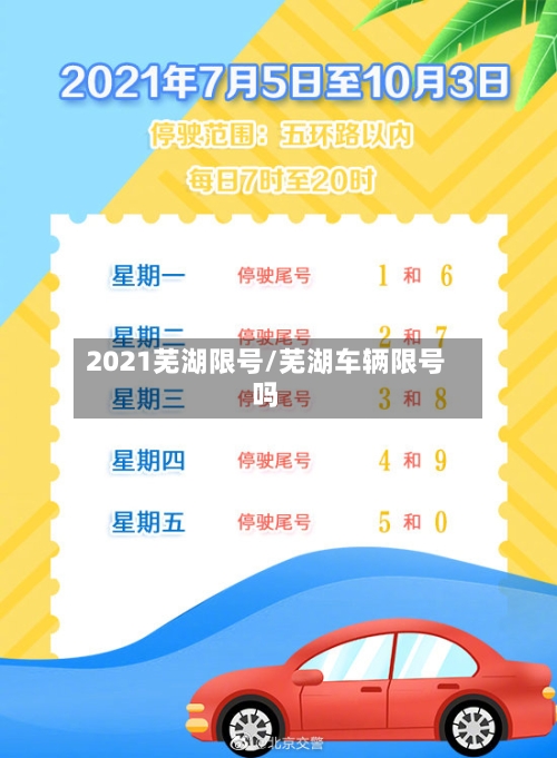 2021芜湖限号/芜湖车辆限号吗-第2张图片