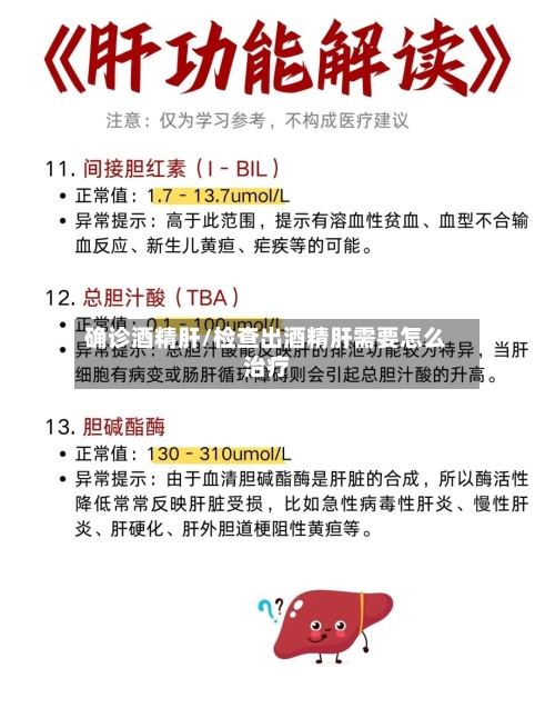 确诊酒精肝/检查出酒精肝需要怎么治疗-第2张图片