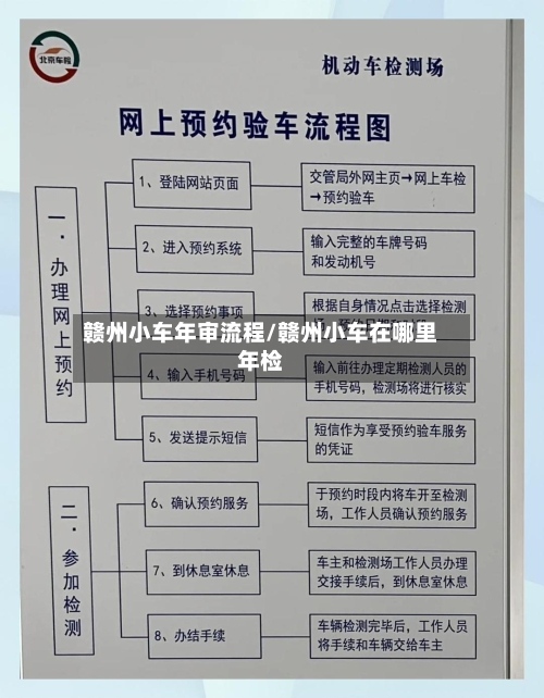 赣州小车年审流程/赣州小车在哪里年检-第2张图片