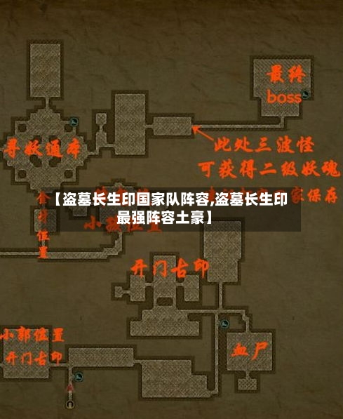 【盗墓长生印国家队阵容,盗墓长生印最强阵容土豪】-第2张图片