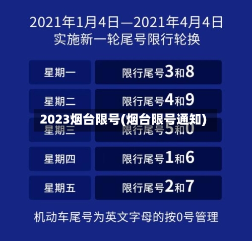 2023烟台限号(烟台限号通知)