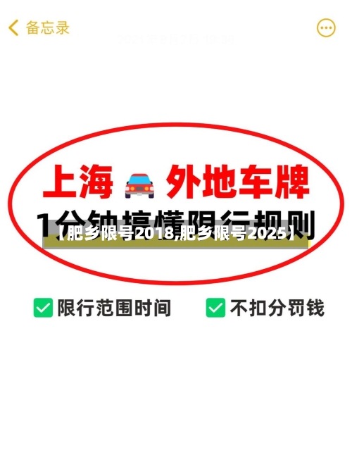 【肥乡限号2018,肥乡限号2025】-第2张图片