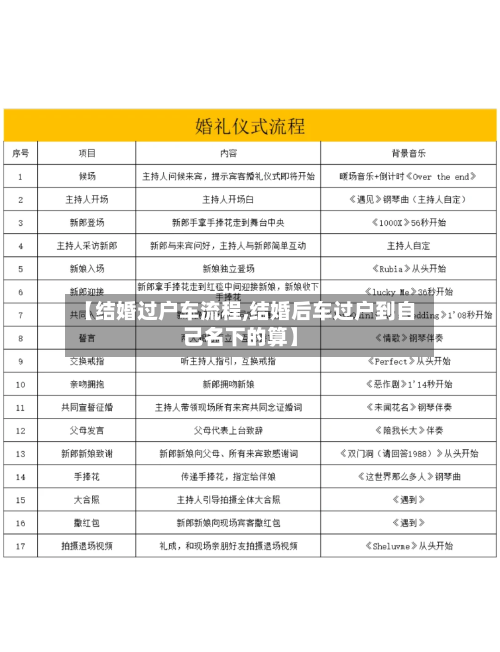 【结婚过户车流程,结婚后车过户到自己名下的算】-第3张图片