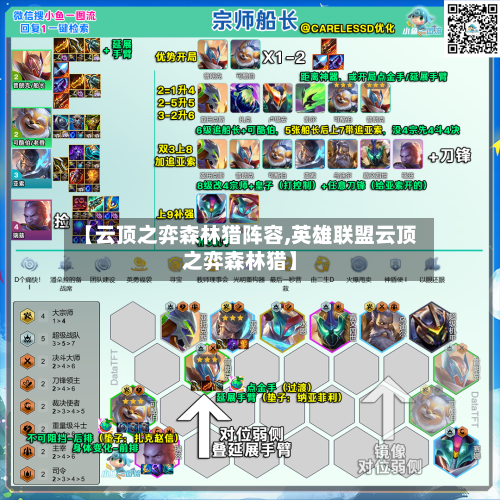 【云顶之弈森林猎阵容,英雄联盟云顶之弈森林猎】