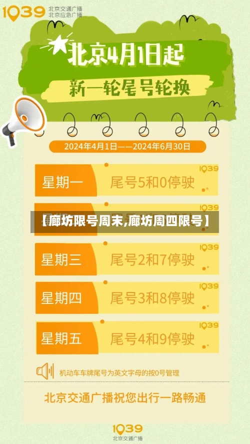 【廊坊限号周末,廊坊周四限号】-第3张图片