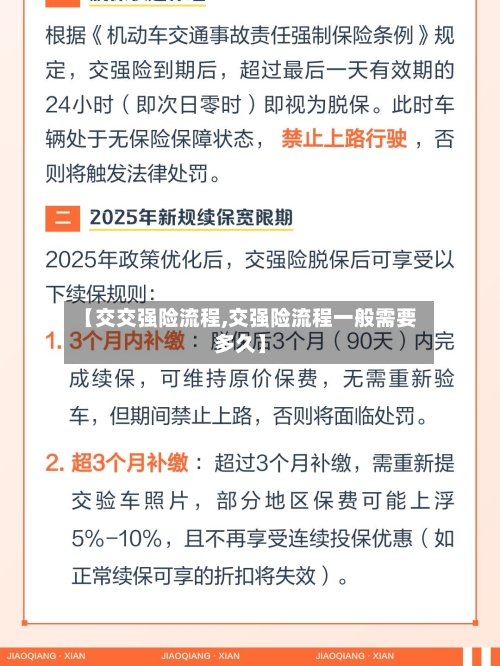 【交交强险流程,交强险流程一般需要多久】