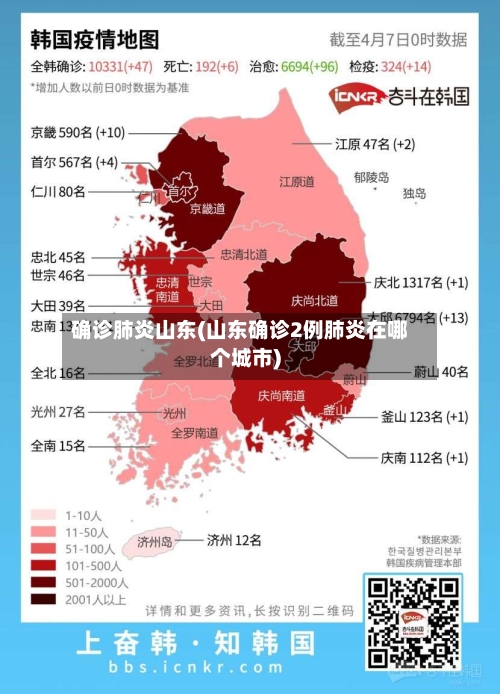 确诊肺炎山东(山东确诊2例肺炎在哪个城市)