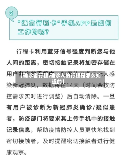 【确诊者行程,确诊人的行程是怎么知道的】