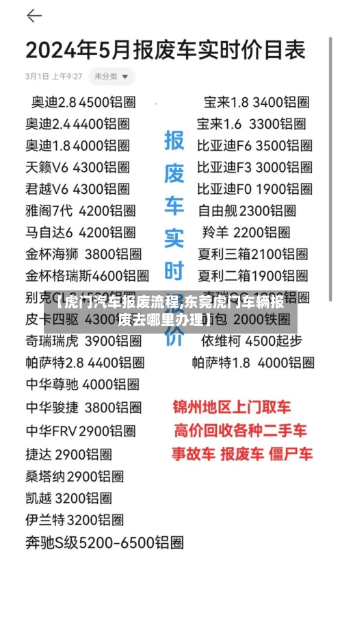 【虎门汽车报废流程,东莞虎门车辆报废去哪里办理】