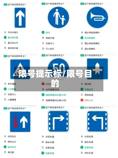 限号提示标/限号目的
