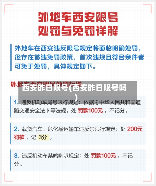 西安昨日限号(西安昨日限号吗)-第3张图片