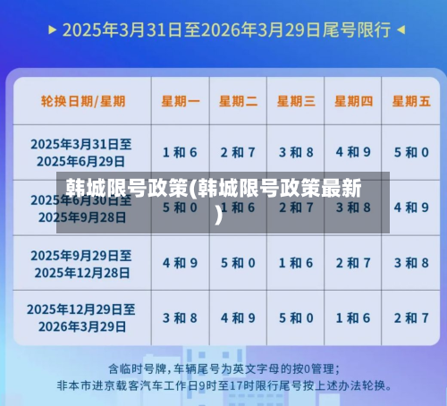 韩城限号政策(韩城限号政策最新)-第3张图片