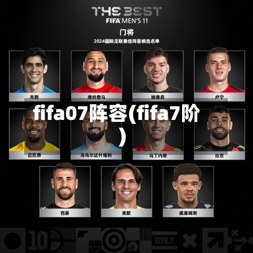 fifa07阵容(fifa7阶)-第3张图片