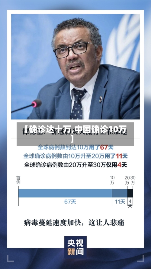 【确诊达十万,中国确诊10万】-第3张图片