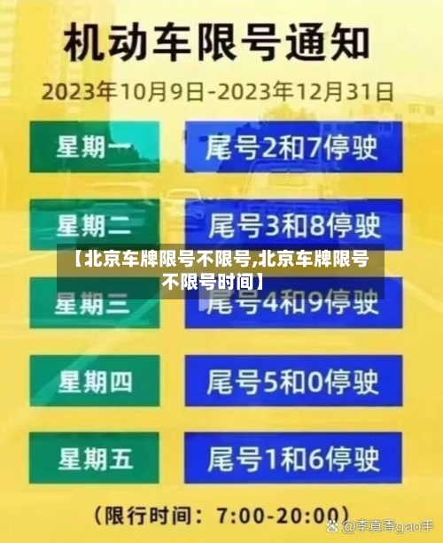 【北京车牌限号不限号,北京车牌限号不限号时间】-第2张图片