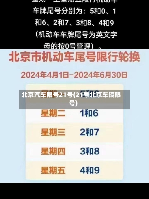 北京汽车限号21号(21号北京车辆限号)-第2张图片