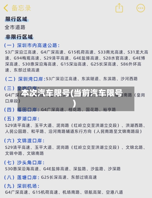 本次汽车限号(当前汽车限号)