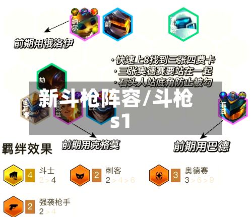 新斗枪阵容/斗枪s1