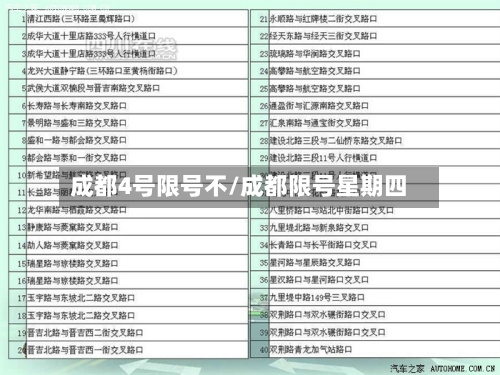 成都4号限号不/成都限号星期四-第2张图片