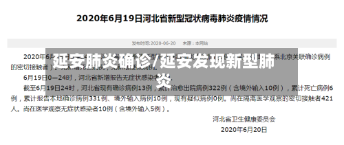 延安肺炎确诊/延安发现新型肺炎