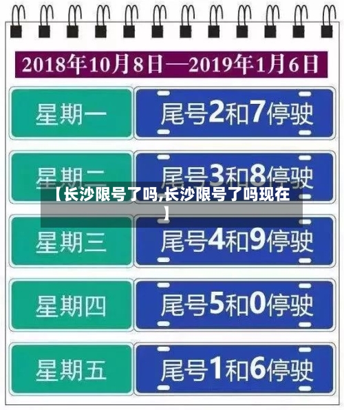 【长沙限号了吗,长沙限号了吗现在】-第2张图片